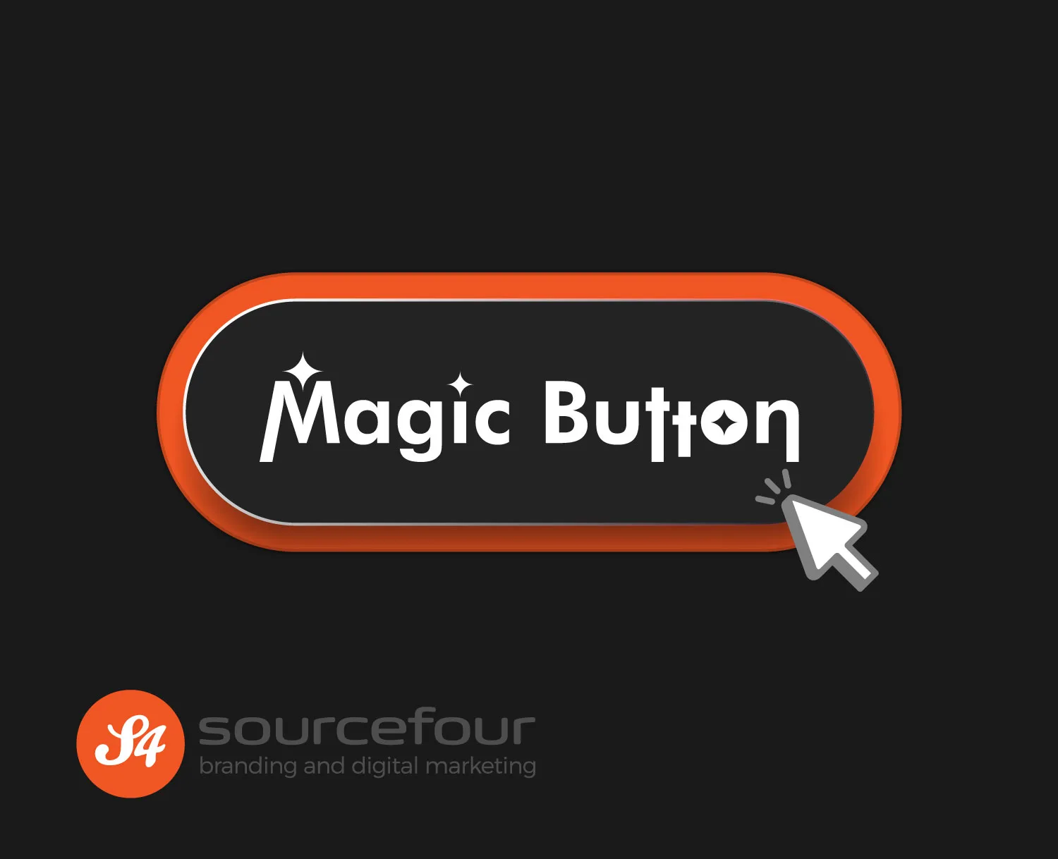 A black button with an orange border labeled "Magic Button" is clicked by a white cursor. Below, the logo "S4 sourcefour branding and digital marketing" is displayed.